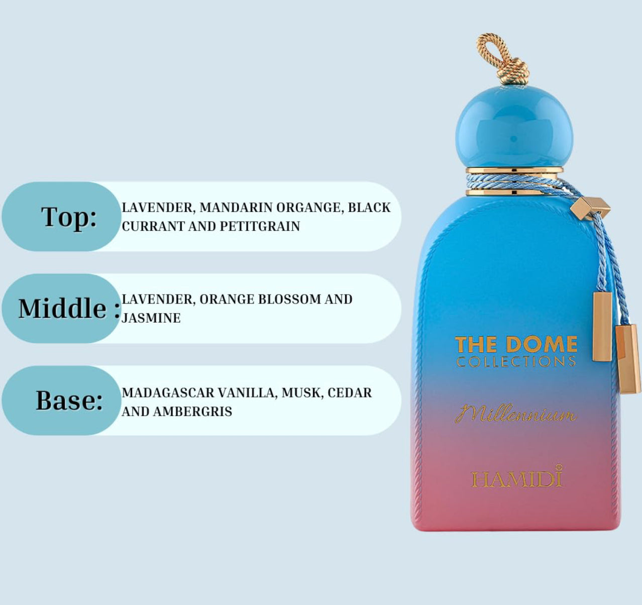 The Dome Collection Millennium (Blue)