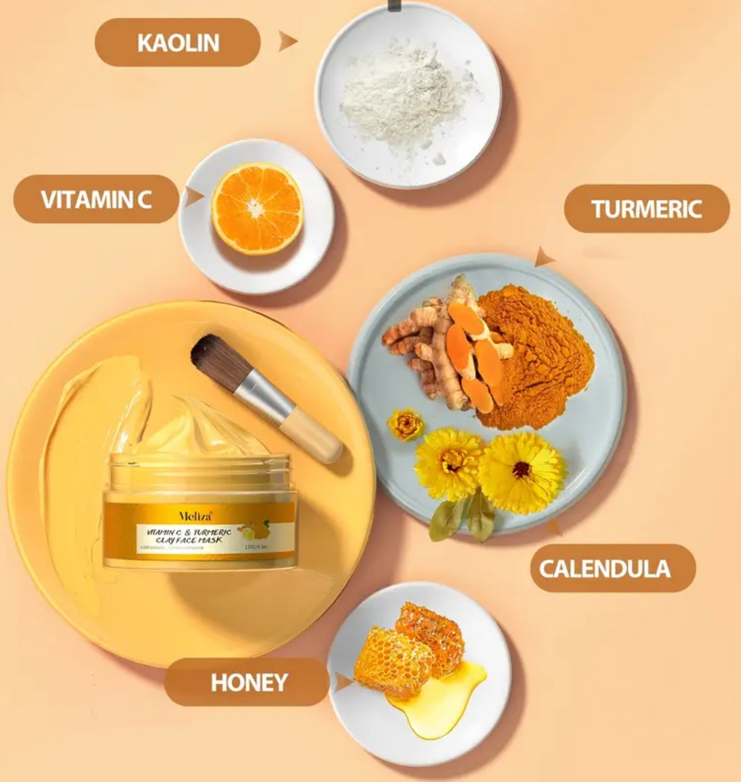 Vitamin C & Tumeric Clay Mask