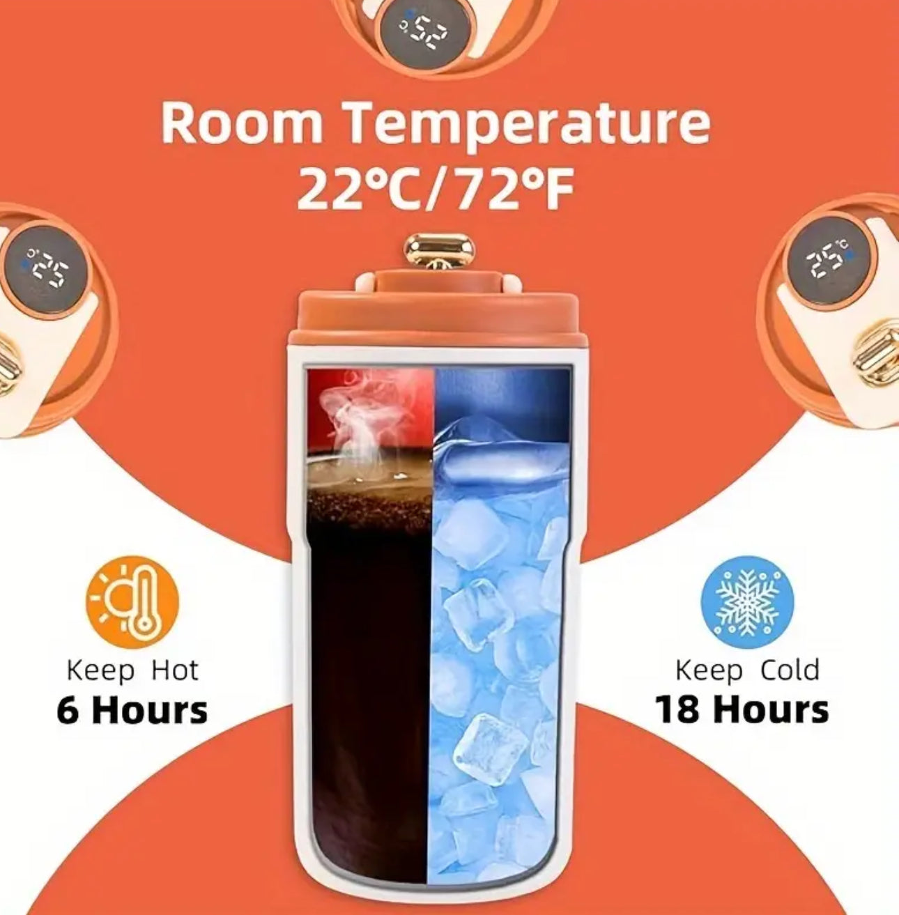 Stainless Steel Insulated Coffee Travel Mug,