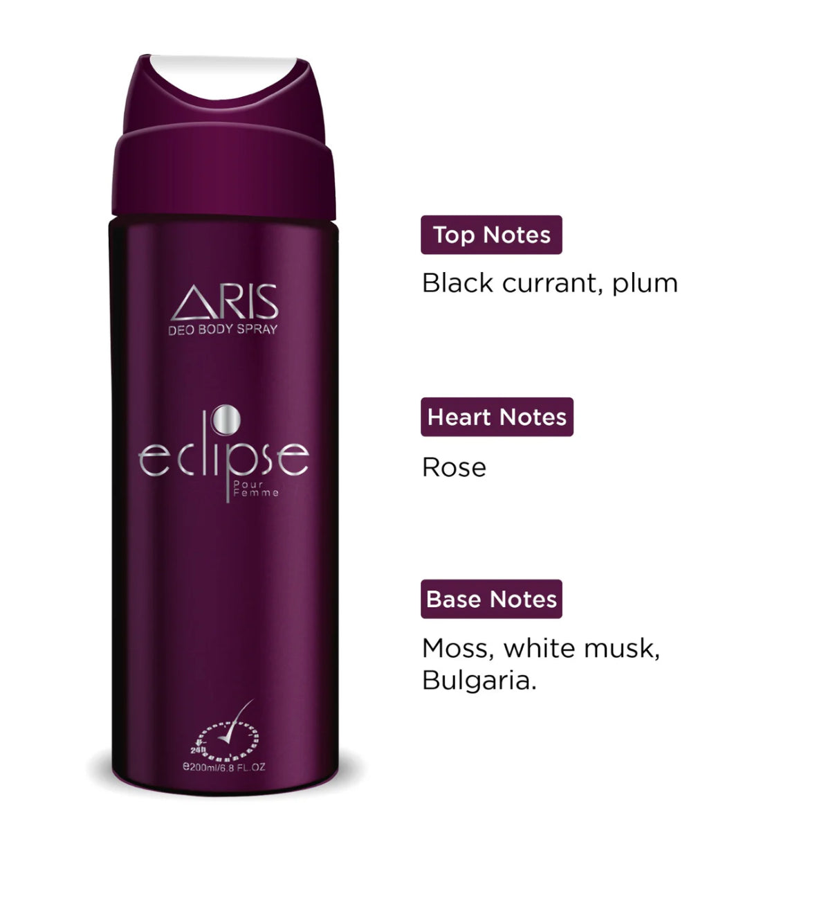 Aris Deo Body Spray