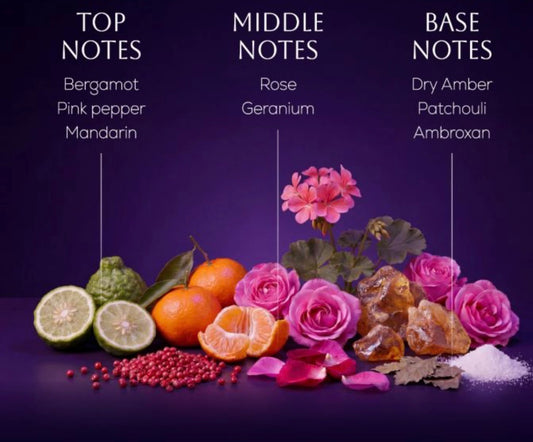 Ahuja Memories 100ml Parfum