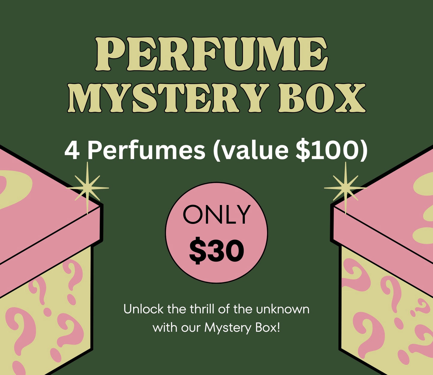 Perfume Mystery Box