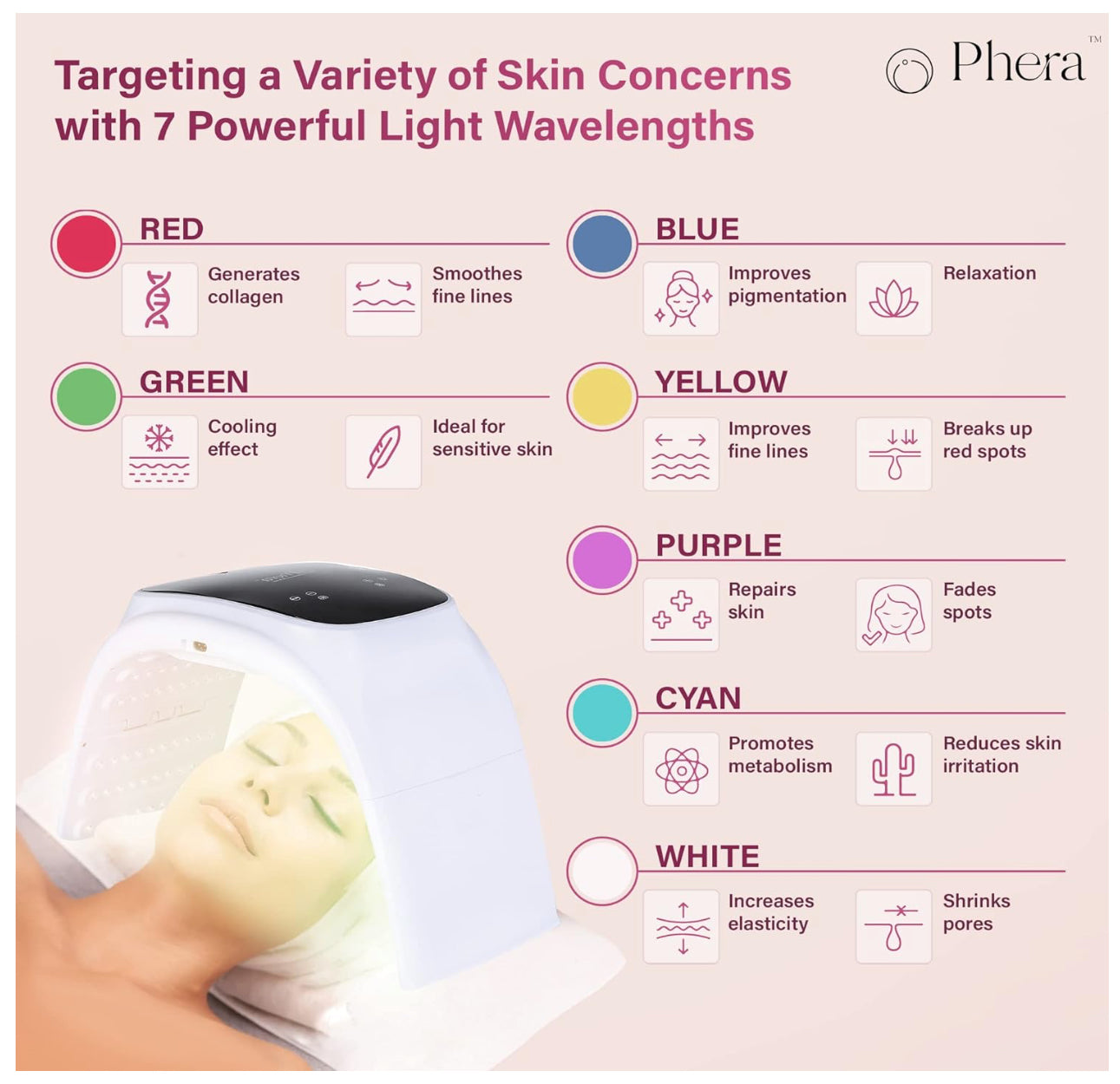 Folding 7 color  skin rejuvenator 7-in-1 LED Light Therapy for Face - Photon LED Facial Machine with Hot & Cold Mist Functions