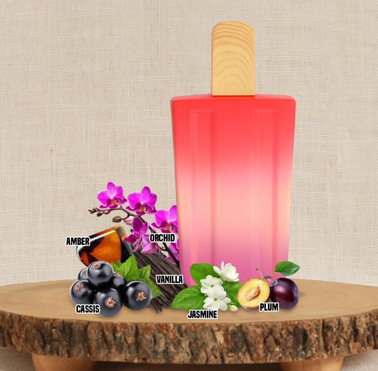 Sweet Popsicles Perfumes
