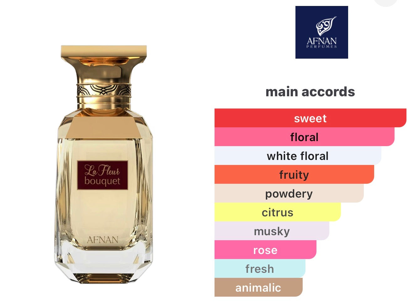 La Fleur Bouquet Afnan for women