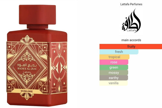 Sublime Lattafa Badee Al Oud